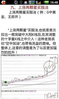 炒股交易方式 或者交易的程序