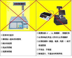 超市收银系统如何连接电子称(申请pos机赠送体脂称)