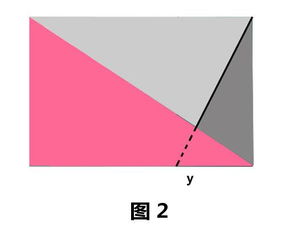 黄金分割线怎么调不出来？