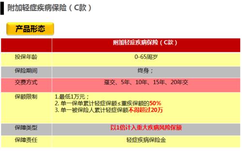 中宏保险怎么样知乎网,中宏保险靠谱吗,想买个保险,但是怕买到不靠谱的?