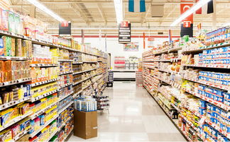 超市级别的级别是怎样划分的?