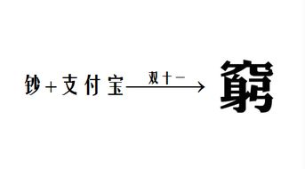 视角 我不知道为什么我这么穷