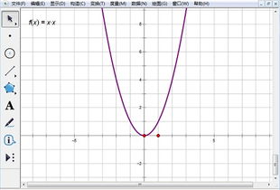 怎么绘制抛物线函数？