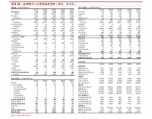 中国婚姻介绍所十大排行榜 婚恋网站排名