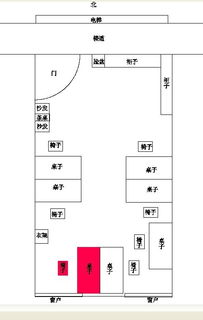 办公桌物品的摆放风水 