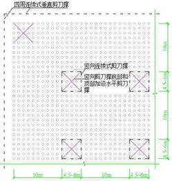 钢筋混凝土质量控制毕业论文