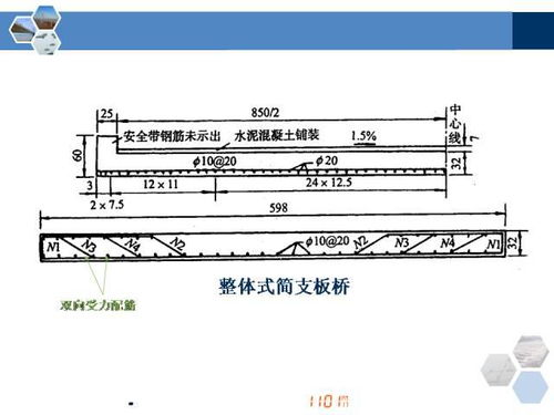 桥梁各部位名称图解 搜狗图片搜索