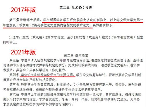 毕业论文查重常见问题解答：大学生必看