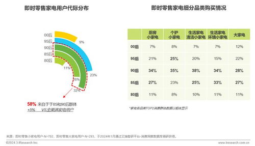 查重服务升级：简洁报告电子版，即刻体验