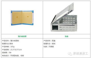 史上最齐全的除虫灭鼠的方案 