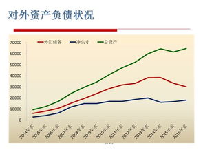 银行负债和资产收益率全面倒挂是什么意思