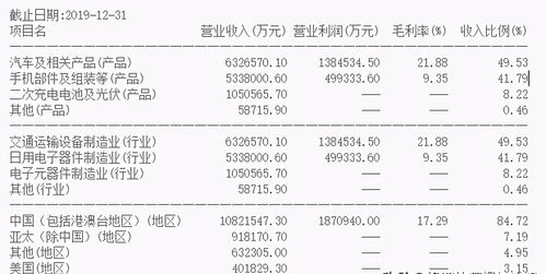 深度解析！利群软长嘴香烟的市场价格解析 - 1 - 安好香烟网