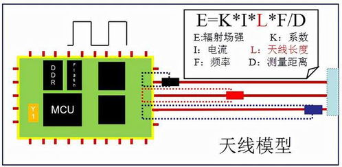 你不知道的公版PCB冷知识