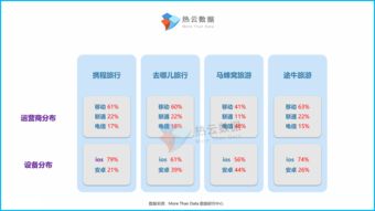 文案素材app推荐朋友圈