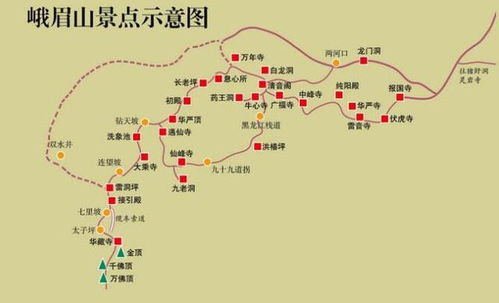 重庆到峨眉山旅游攻略 