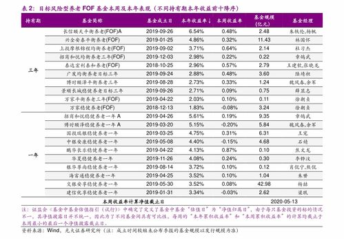 股票已下单什么意思