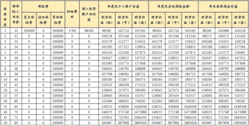 e理财C现在还可以申购吗？