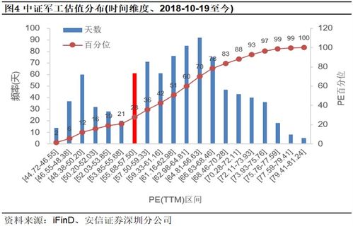 洛阳钼业估值或将翻倍