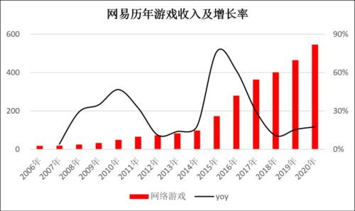 交易所和用户三权制衡,市场失灵必然导致公权干预吗