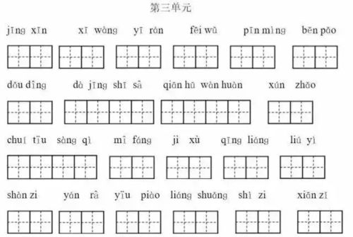 一至六年级语文上册看拼音写词语,三水家长快戳,田字格,可打印哦 