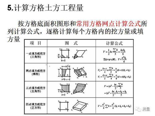 因为我们这里的土方少而石方多，所以想要在填土路基上填石，这样会有什么安全质量隐患，应该怎么处理才好