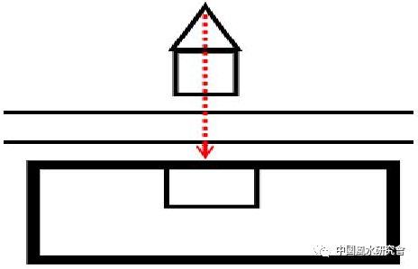 阳宅25种煞的化解方法 减弱煞气,但不可根除