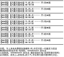 粗心大意打一生肖,猜一生肖 