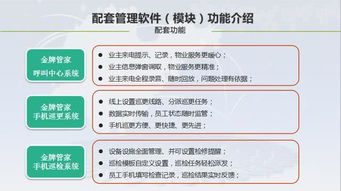 金牌管家物业运营平台主要功能 