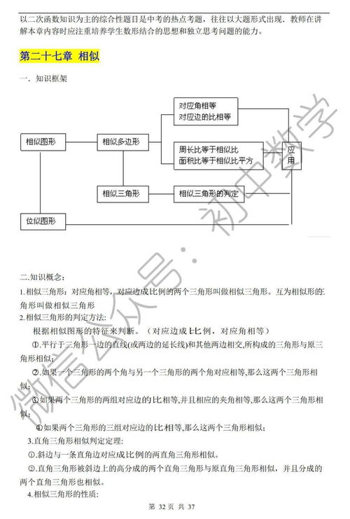 2021中考数学知识点归纳汇总 建议收藏 附打印版