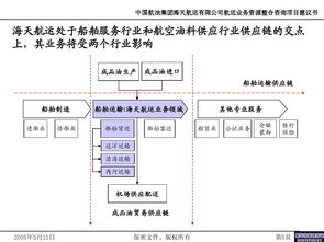 保险公司的业务范围有哪些，保险公司不能干什