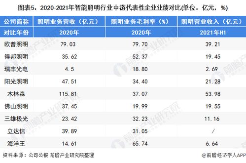 华密新材计划成立子公司