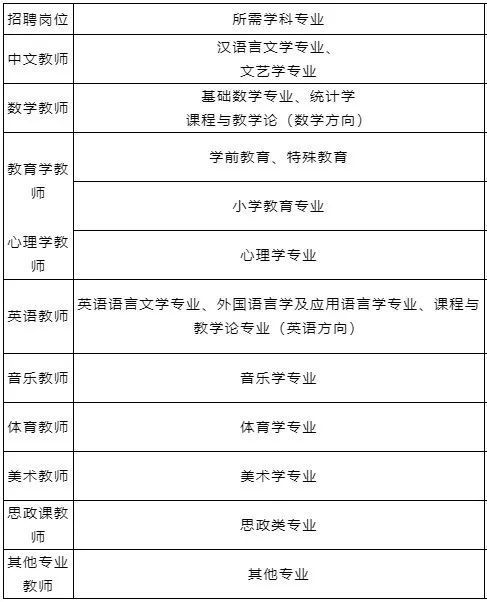 个人简历查重标红，如何确保简历的独特性？