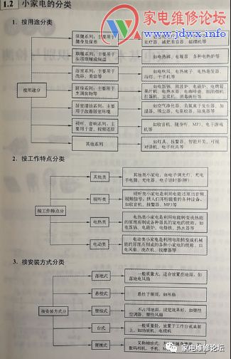 维修更换方案模板(更换维修制度)