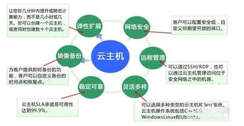 有哪些针对学生群体有优惠的云主机?