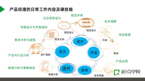 查重必备：研究思路与方法的优化策略