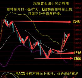 问一下各位在股票中 像三红兵等形成的时候 是日K线形成就算 还是周K线形成三红兵才算是真正的三红兵？