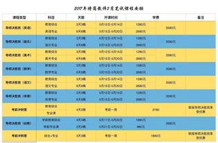 新疆特岗教师考试报名时间(新疆特岗教师报名条件)