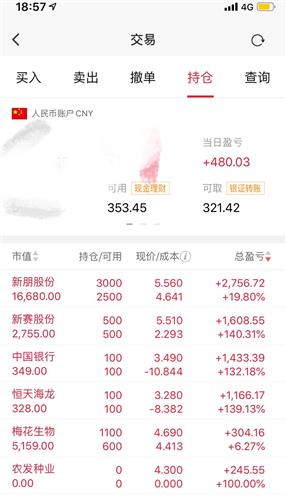 XD股分红为一元，我有500股，该分多少钱，在哪看