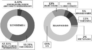 “海淘”不用出国门 盘点那些最受国人欢迎进口商品TOP10