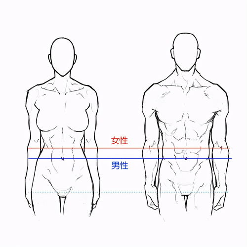 男后腰有痣图解大全图片