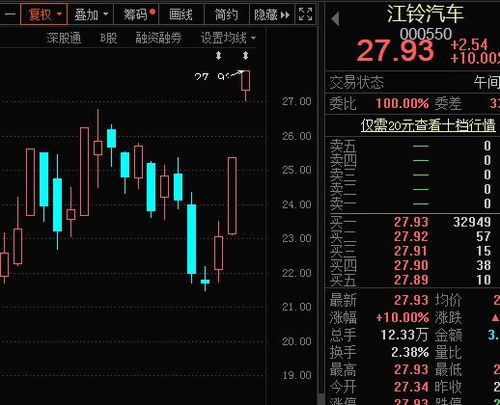 股票公告派股分红方案后多久实现