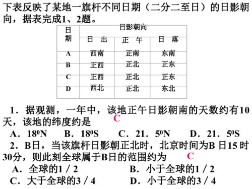 全真模拟考试试卷分析