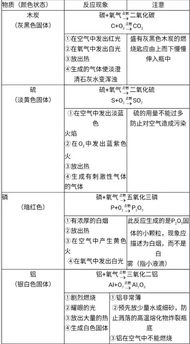 氧气密度比空气大还是小,氧气密度比空气大还是小