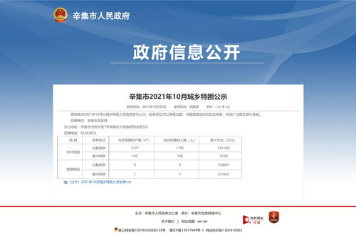 苏州市房管局官网查询系统,苏州市房管局电话965559