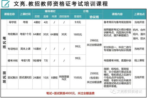 通知 教师资格证认定网站维护中 最后10天申请教资转考或教资退费