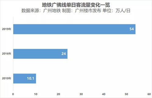 一人说用三万五买华康保险300股原始股，到时候你退保险的时候退你一万一，但是股权还在你手上，这个可以信吗？