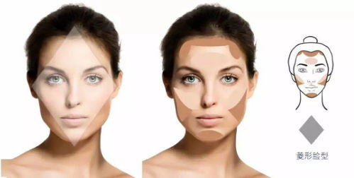 修容教程 不同脸型的终极修容大法 你离精致小脸只差这一步
