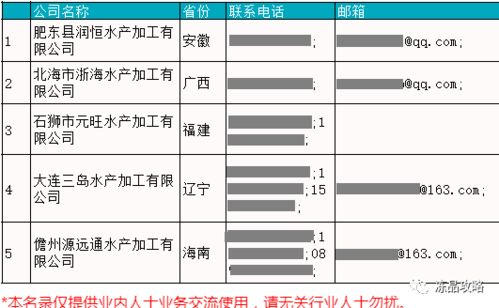 优质香烟一手货源：厂家直销批发网站 - 2 - 680860香烟网