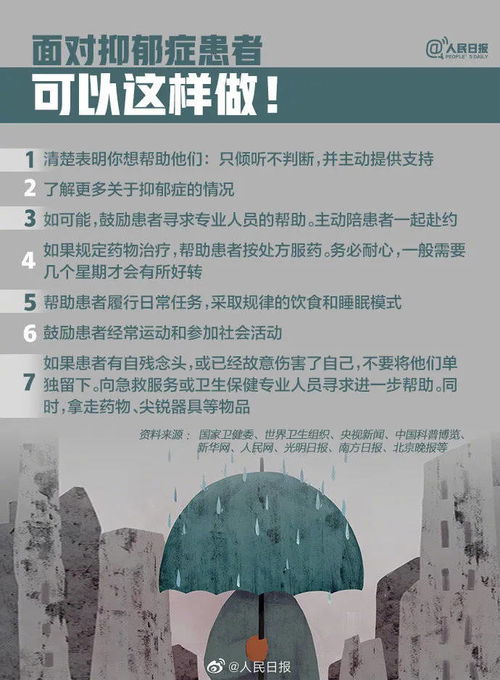 到告别的时候了 大批网友紧急求助上海警方救人 留言看哭