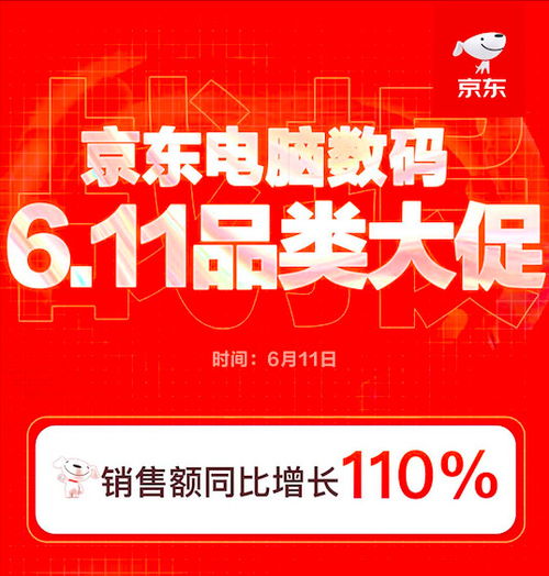 线下订单井喷式增长 3 6线城市京东电脑数码店销售额同比增长232